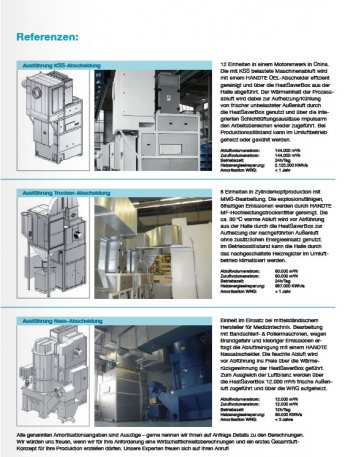 HeatSaverBox