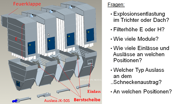 Mehrmodulig