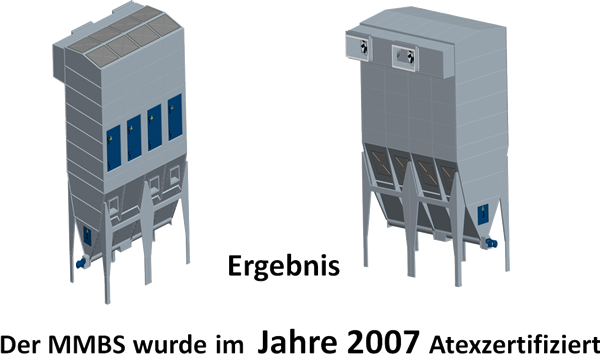 Modularer Panelfilter MMBS