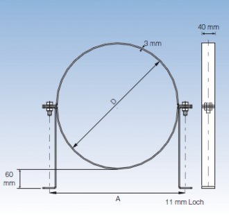 Durchmesser: ø350 – ø800 mm.